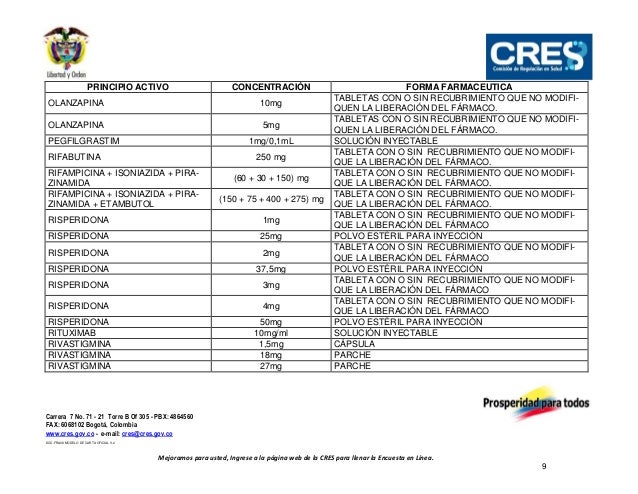 acuerdo 029 de 2011 cres